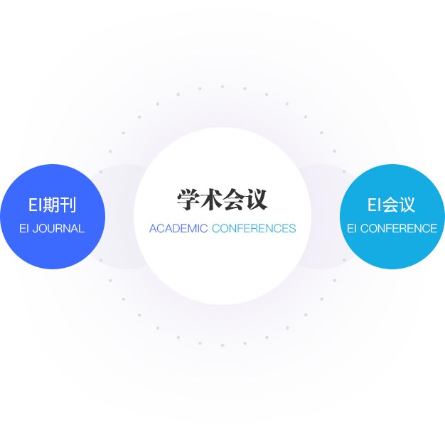 计算机科学与技术