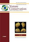 环境 生物多样性保护 行为科学 水资