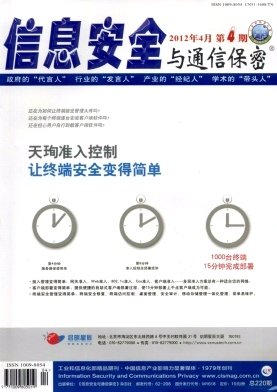 JOURNAL OF THE AME