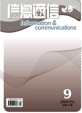 MULTIMEDIA TOOLS A