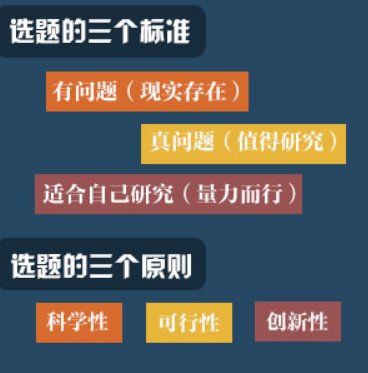 一线教师做课题研究无非就是为评职称加