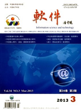 APPLIED INTELLIGENCE