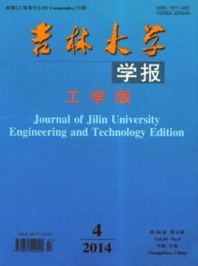 ISTP