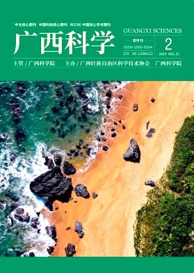 前沿动态等