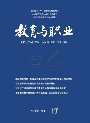 创新千亿体育常用功能已成为高等千亿体