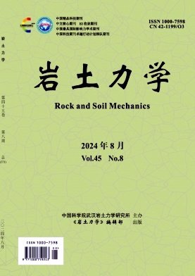 国际学术会议
